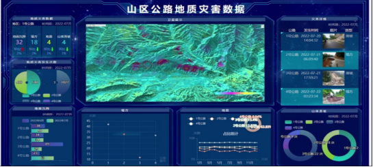 4.地災(zāi)調(diào)查和地災(zāi)系統(tǒng)-2.png